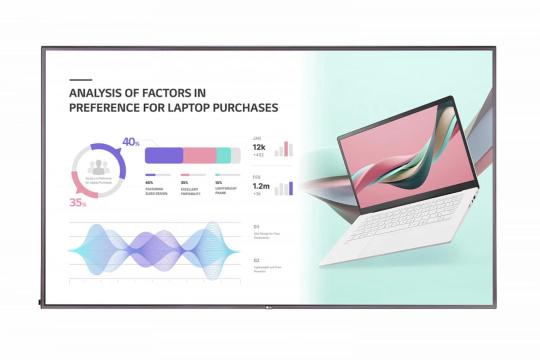 Изображение Информационный дисплей 65" LG 65UH5J-H